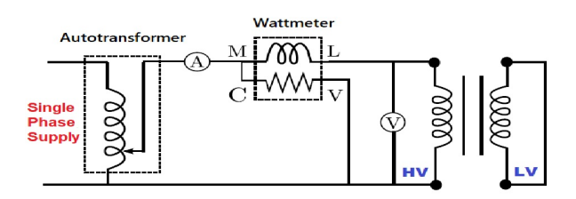Click to enlarge Short Circuit Test Diagram