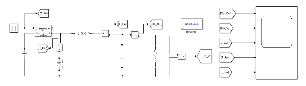 Click to enlarge Figure 2: Open-loop Simulink model of the buck converter