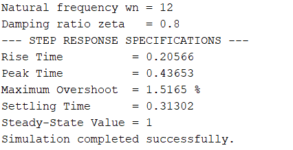 Click to enlarge Step Response Specifications for underdamped system