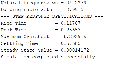 Click to enlarge Step Response Specifications for third order system