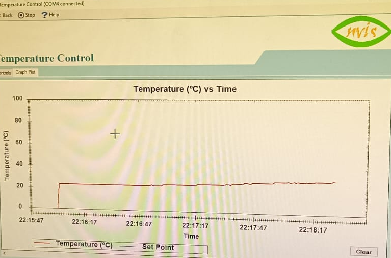 Click to enlarge Open-loop temperature control