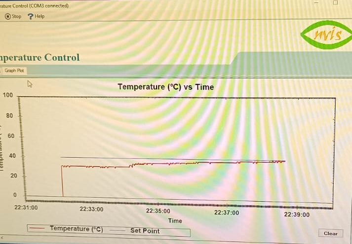 Click to enlarge Closed-loop PI temperature control