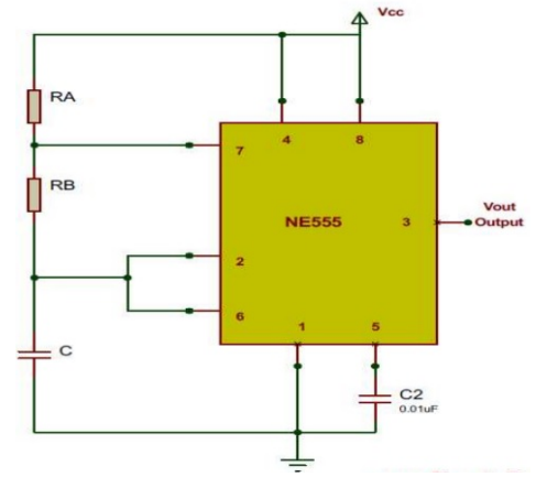 Click to enlarge Astable multivibrator circuit using NE555 IC (RA = RB = 10 kΩ, C1 = C2 = 0.1 µF)