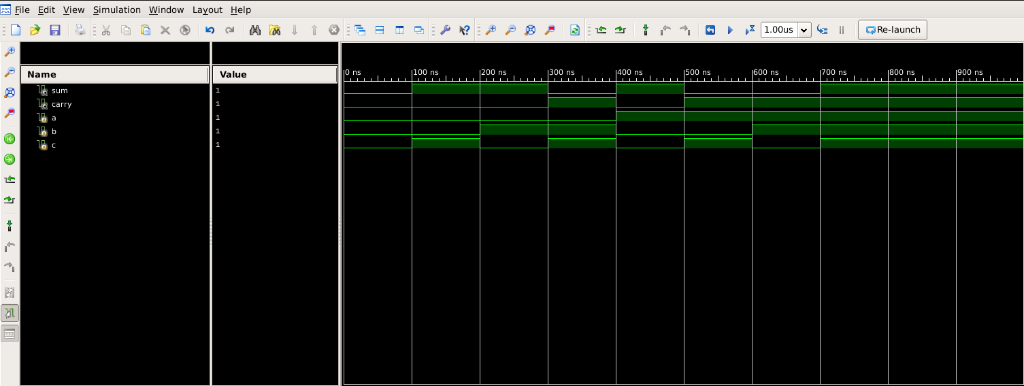 Click to enlarge Simulation Output: Waveforms for all 8 input combinations
