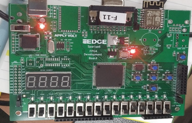 Click to enlarge Case 1: Inputs 000 -> Difference=0, Bout=0