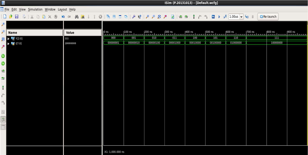 Click to enlarge Simulation Output: Waveforms for all 8 one-hot input combinations