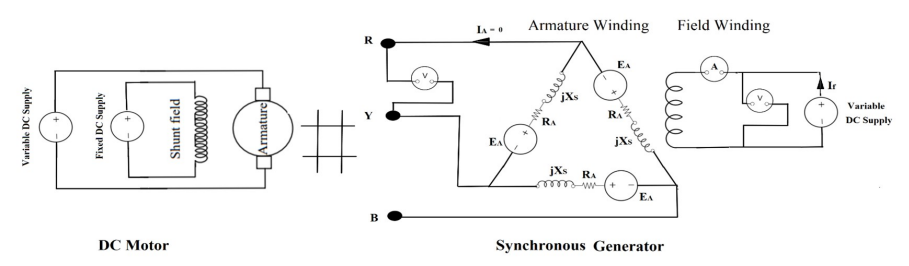 Click to enlarge Figure 3: Circuit Diagram for Open Circuit Test