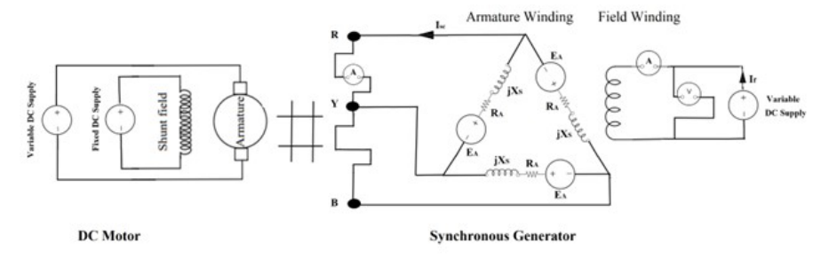 Click to enlarge Figure 4: Circuit Diagram for Short Circuit Test