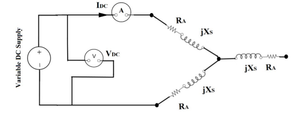 Click to enlarge Figure 5: Circuit Diagram for Armature Resistance Measurement
