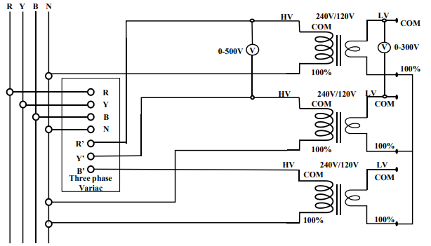 Click to enlarge Star-Star Lab Setup