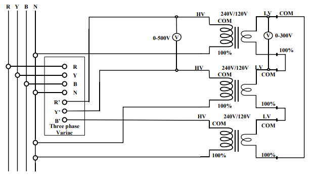 Click to enlarge Star-Delta Lab Setup