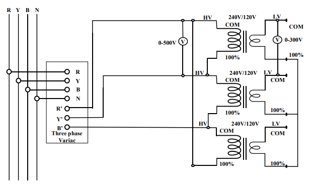 Click to enlarge Delta-Star Lab Setup