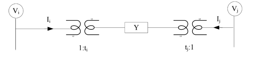 Click to enlarge Two-bus system with transmission line of admittance Y and ideal transformers (Q4)