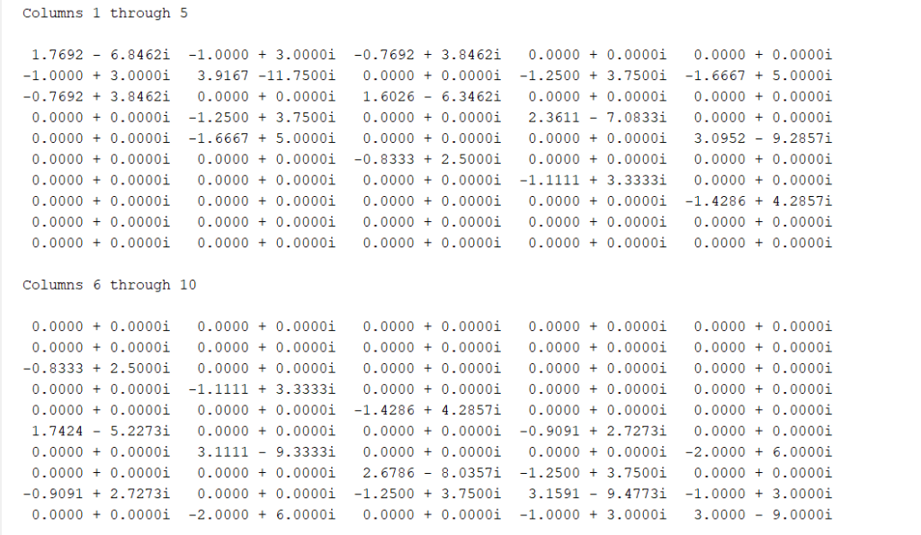 Click to enlarge Figure 8: Computed Ybus for Q3