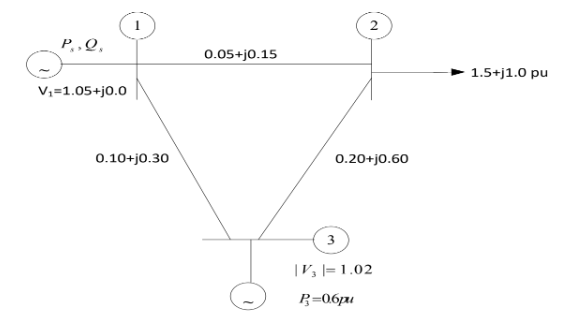 Click to enlarge Figure for fig-q11-three-bus-system