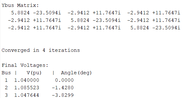 Click to enlarge Figure for fig15-output-nr-q10