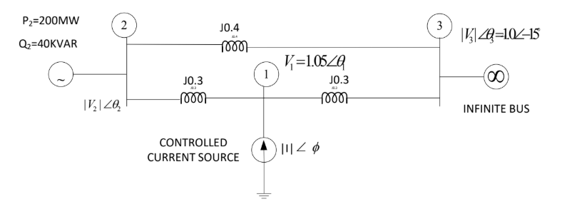 Click to enlarge Figure for fig9-three-bus-q8