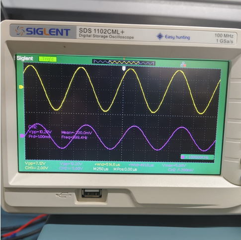 Click to enlarge Integrator output for Sine wave input