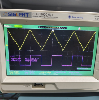 Click to enlarge Inverting amplifier output for Square wave input at 10 kHz