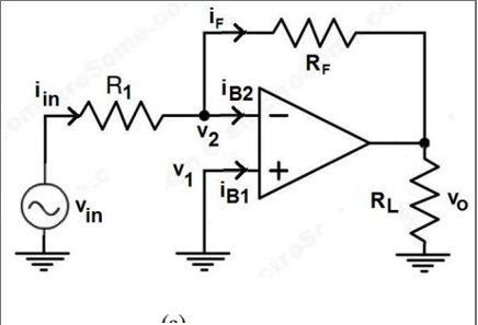 Click to enlarge Circuit of Inverting Amplifier