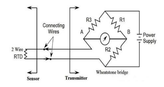 Click to enlarge RTD (Pt-100) incorporated in a Wheatstone bridge circuit